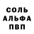 Кодеиновый сироп Lean Purple Drank Bunnybae